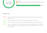 do complete on page SEO optimization for your wordpress website